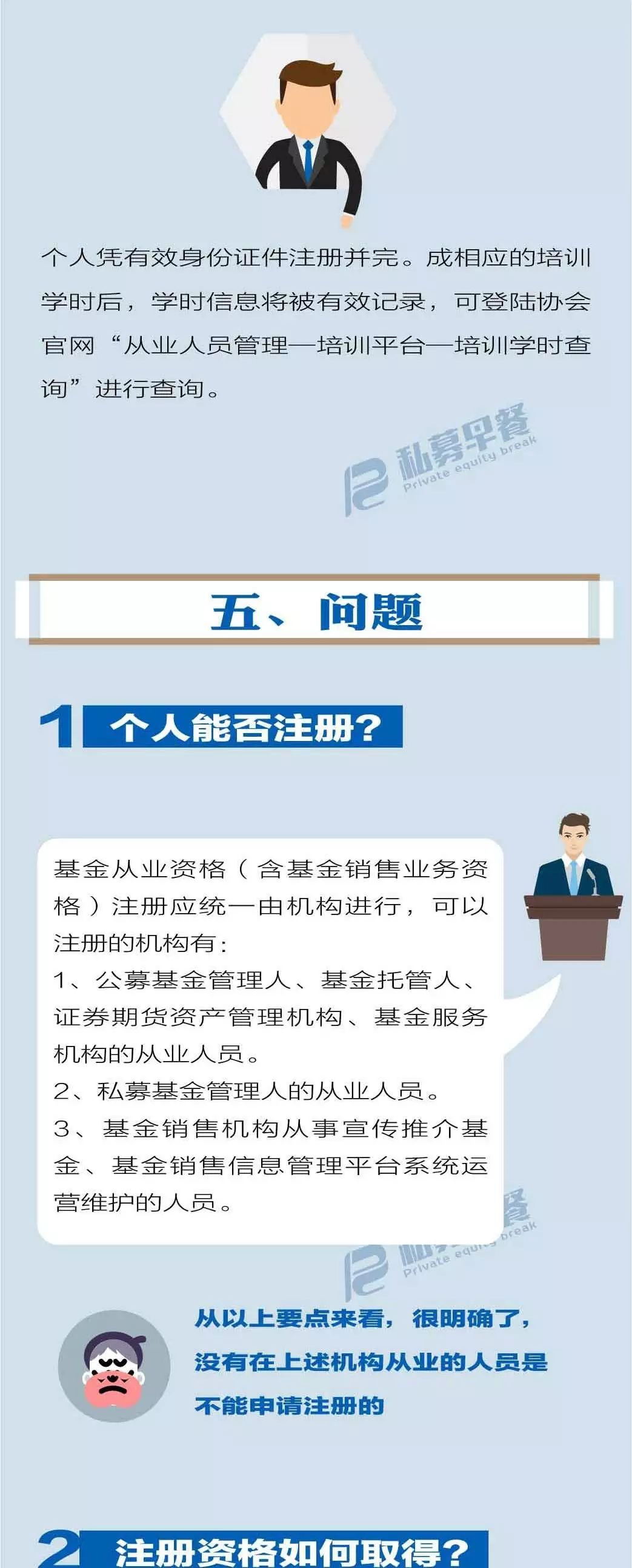 c0cb8c7f878690986fe5253fc86345d2.jpg 私募機(jī)構(gòu)高管從業(yè)資格