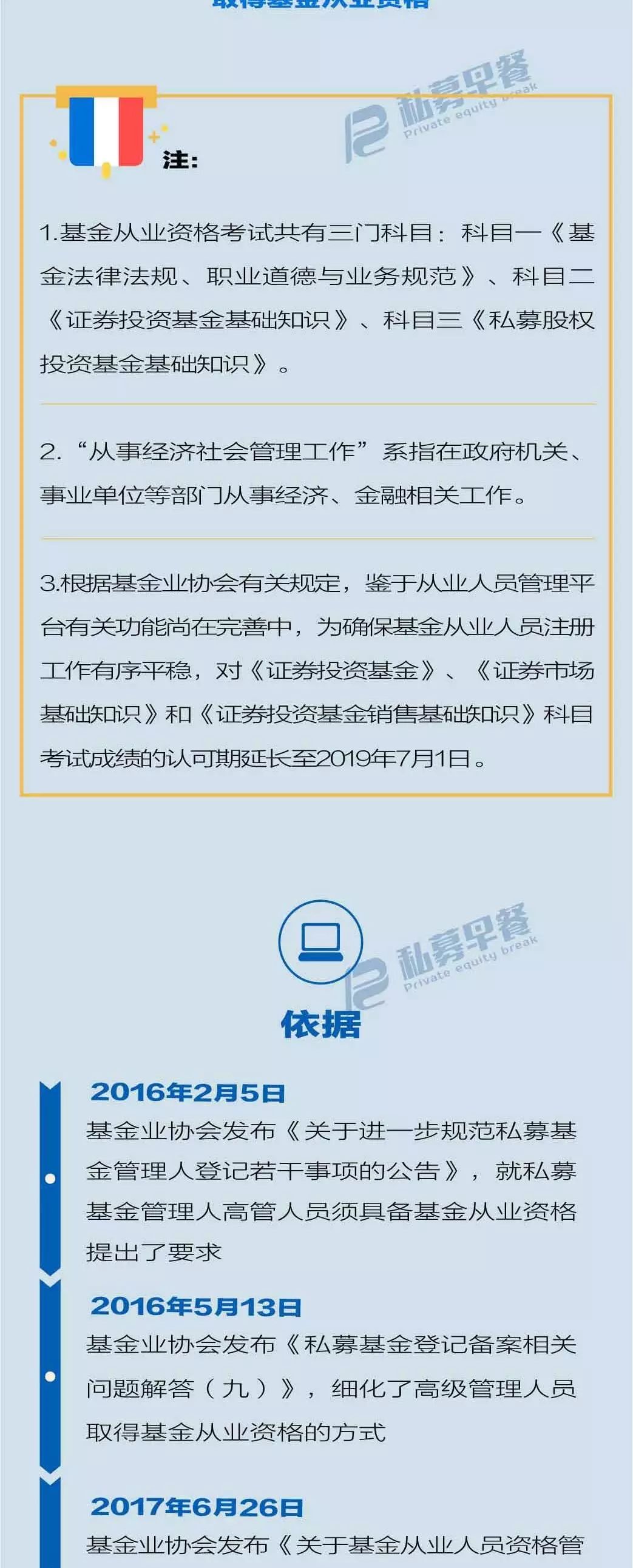e9e0cbf34fbee894f4226e800015442c.jpg 私募機(jī)構(gòu)高管從業(yè)資格