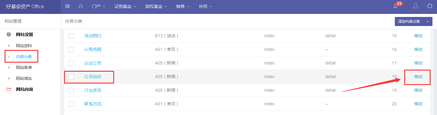 內(nèi)容分類(lèi)